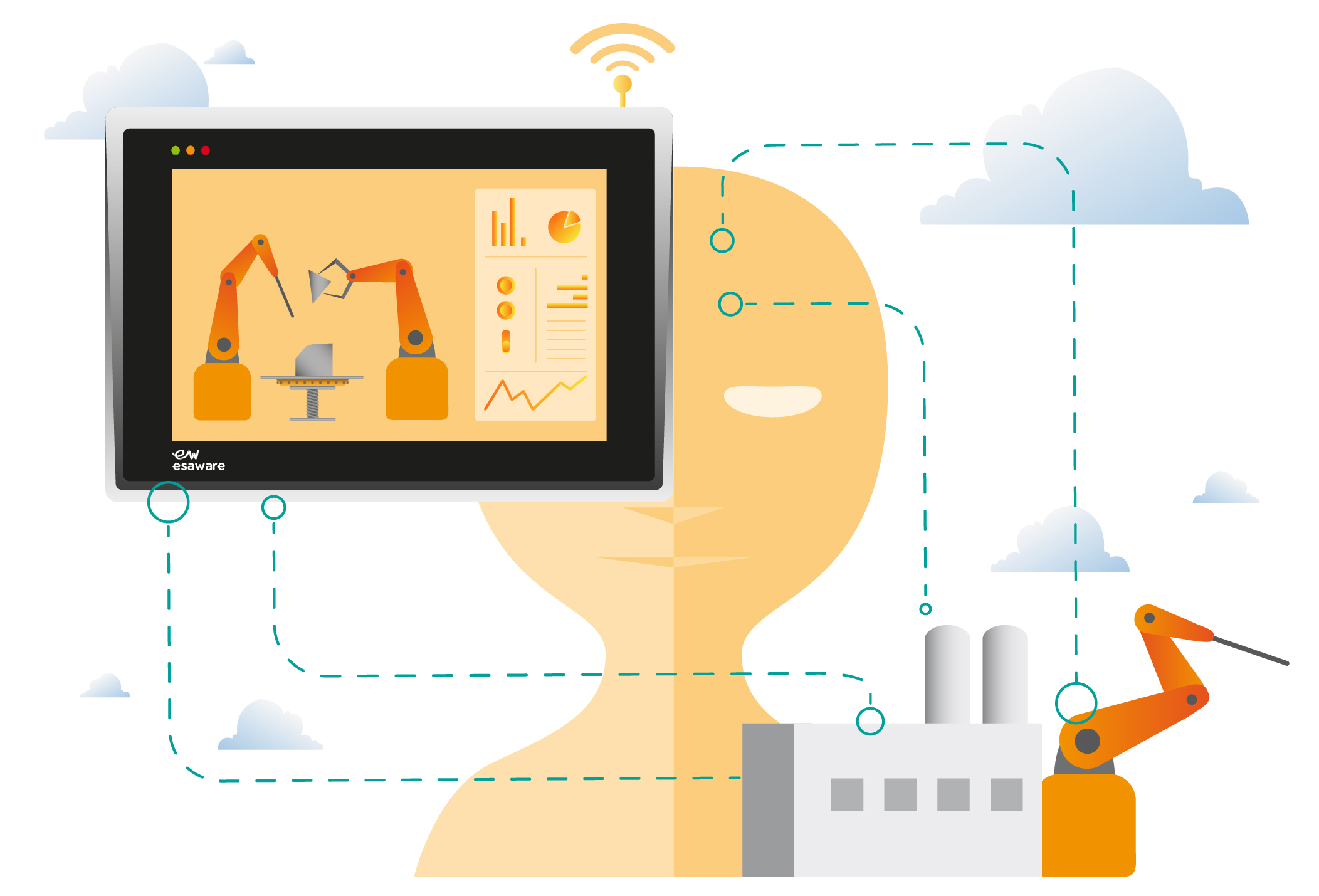 HMI e Software nell’Industria 4