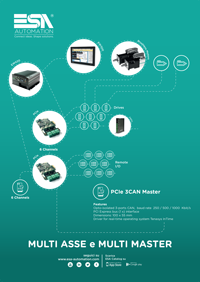 flyer-multi-asse-post