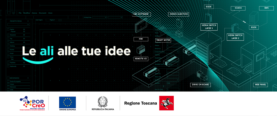 Le ali alle tue idee copia